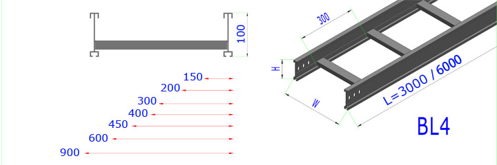 BL4-Aluminium-cable-hagdan-Professional_