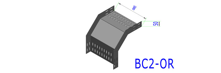 BC2-OR-ivelan'ny-Riser-niely fatratra-Nampiasaina