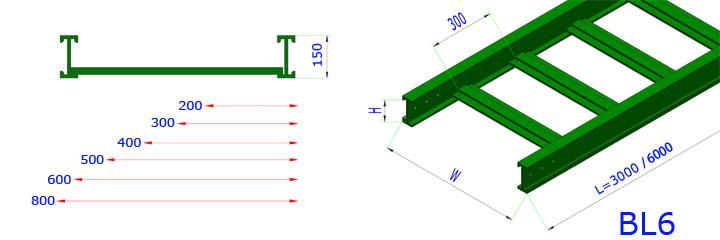 BL6-FRP-Cable-Ladder-H=150-Cheap