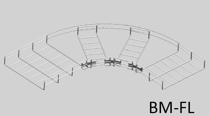 BM-FL-Fastlock-Olcsó