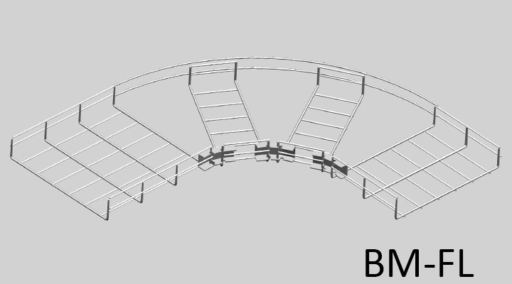BM-FL-Fastlock-Manufacturer