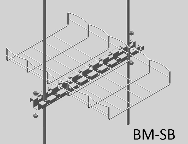 BM-SB-सीधा-कोष्ठक-मूल्य