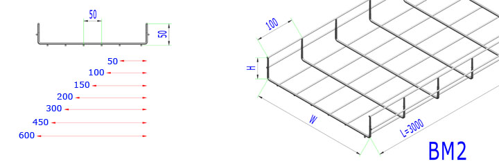 BM2-Egyenes dróthálós-Cable-Tray-Price