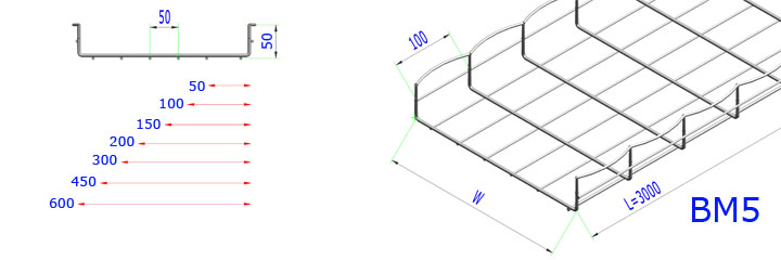 BM5-Straight-Wire-Mesh-Cable-Tray-Dodavatel