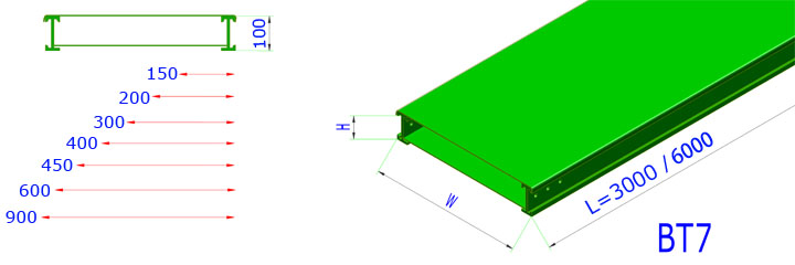 FRP-aey-Trunking-No ka-kuai