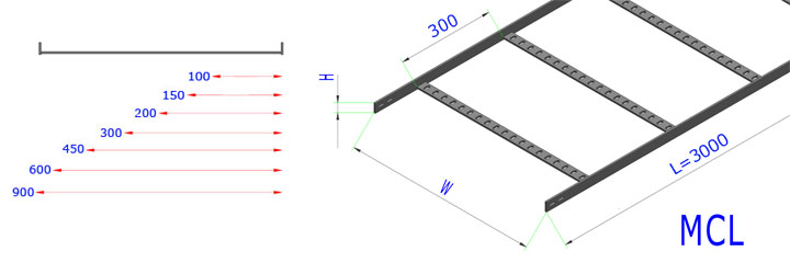 Llun MCL-Marine-Cable-Ladder-Picture