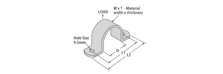 SCP-Saddle-Clamp-Rega paling apik